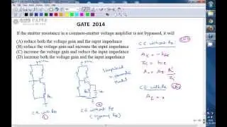 GATE 2014 ECE If the emitter resistance in Common Emitter (CE) amplifier is not bypassed,