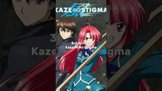 Mc have Hidden Power Anime