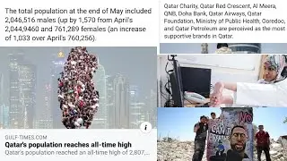 Qatar News today 2/6 /20/ The total population at the end of May included 2,046,516 males (up by 1,5