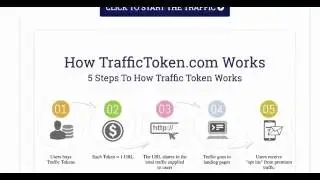 Join Traffic Token |  The Lowest Cost Traffic Source