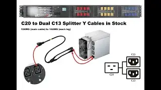 Bitcoin Mining Power Cables C20 to Dual C13 Y Splitter For Asic Miners