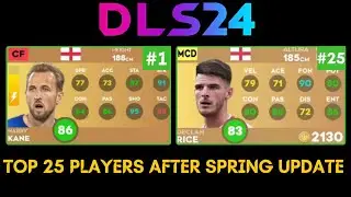 DLS 24 | Top 25 Best Players In Dream League Soccer 2024!