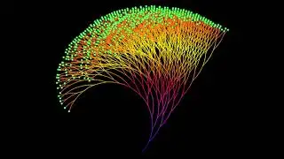 The Collatz Tree - a simple Processing animation