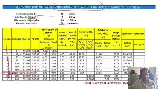 Quantity of Earthwork in filling for ROAD formation level crossing cutting to filling
