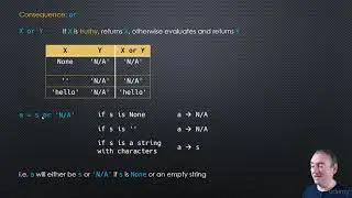 Python 3: Deep Dive (Part 1) : Booleans: Boolean Operators - Lecture