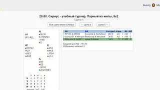 Турнир 19 03 2020