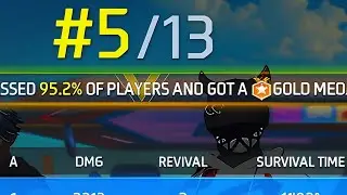 Br rank over power 🔥