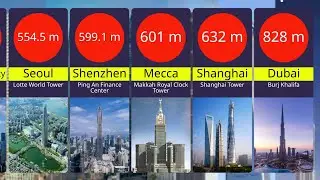 Tallest Building In The World 2023  || JasFran