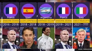 Name of Real Madrid Coaches in History  as at 2023 || JasFran