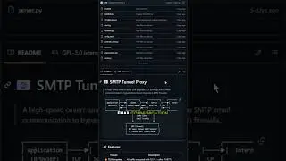 SMTP-туннельный прокси: сетевой инструмент, который маскирует ваш интернет-трафик под электронную...