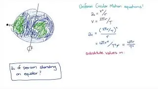 Standing at the equator | Gravitation and Motion | meriSTEM