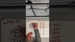 Miss Ferree’s Flyers Division- Waterfall