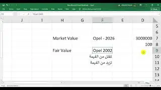 Market Value and Fair Value