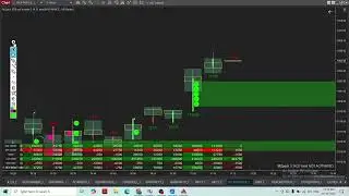 📊 &ldquo;Live Order Flow Entry Setup Explained in Tamil | Market Profile Breakout Strategy&rdquo;#trading