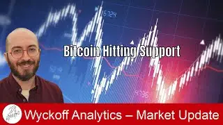 Bitcoin Hitting Support 🎯- Wyckoff Trading Course - 6.24.2024