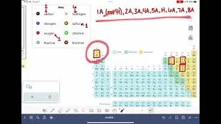 АЛЕКС: Написание химической формулы по заданной молекулярной модели