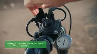 Hydraulic Remote NC Control Valve