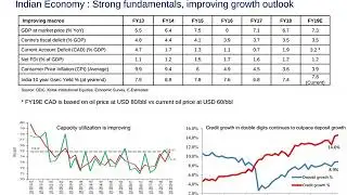 HDFC Top 100 Fund
