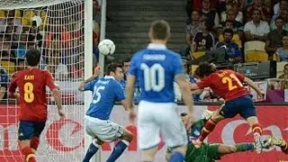 EURO2012 [HD] | FINAL | SPAIN 4 - 0 ITALY (Highlights) | DAVID SILVA HEADER | 01/07/2012 | FIFA12