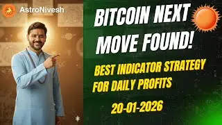 Crypto Market Update: Jan 20, 2026 | High Accuracy Indicator Strategy 📈