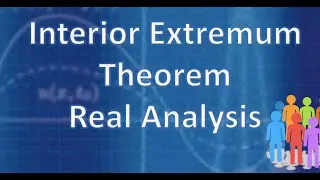 Real Analysis: Interior Extremum Theorem
