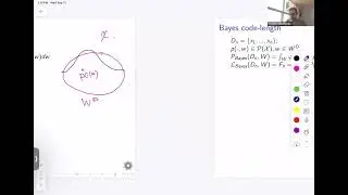 Minimum Description Length for singular models - Yevgeny Liokumovich - PIBBSS Symposium