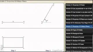 Projections of oblique planes