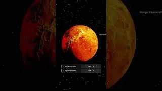 What if Venus orbited between Earth and Mars? - Universe Sandbox #spacesimulation #universesandbox