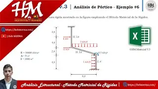 ANALISIS DE PORTICO POR EL METODO MATRICIAL DE RIGIDEZ | Ejemplo 6 | ©HM.Matricial v.3 | #HebMERMA