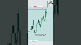 Smart Money Strategy That Earned Me $9K on BTC #bitcoin #smartmoney #btcsetup #trading