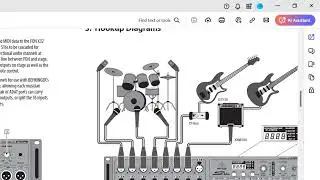Using Line Level Outputs Into XLR Inputs On The X/M32 Mixers (EKits)