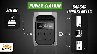 Definitive Backup Solution for Power Outages | Home Disaster Preparedness