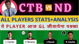 CTB VS ND | CTB VS ND DREAM11 TEAM PREDICTION | Dream11 Super Smash T20 #dream11prediction #dream11