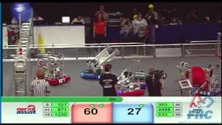 2014 SBPLI FIRST Match 029 533, 4458, 353, 527, 871, 1230