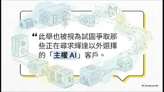 風險與機會：解碼東元（1504）的 AI 轉捩點