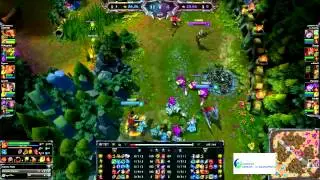 GIGAb1t LAN-tapahtuma - League of Legends finaali