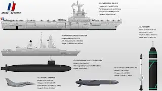 The 10 Most Powerful Weapons Of France
