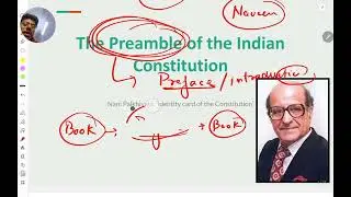 Preamble of the Indian Constitution 