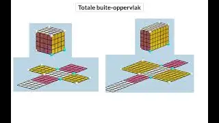 01 Totale buite oppervlak van prismas