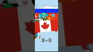 New Zealand Vs Canada | #shorts