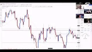 SET&FORGET fullcourse part 3