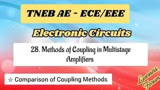 TNEB AE | Electronic Circuits | Methods of Coupling in Multistage Amplifiers