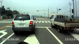 RD32-2 Test