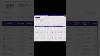 NSE Preopen Market Top High & Low Data - 17/12/2021