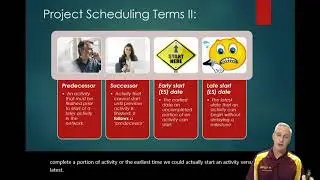 Project Scheduling and Networks Introduction