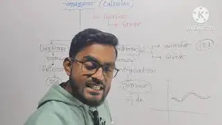 ক্যালকুলাস বেসিক সহ। Calculus. HSC Highermath. এইচএসসি উচ্চতর গণিত প্রথম পত্র. বেসিক সহ।