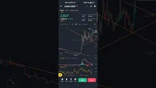 cake coin cryptocurrency pancake swap huge pump incoming best crypto to buy right now