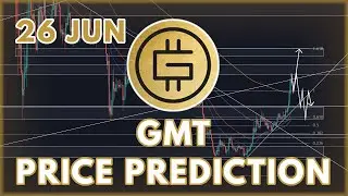 HUGE BREAKOUT BY $GMT! | GMT (STEPN) CRYPTO PRICE PREDICTION & ANALYSIS 2022!