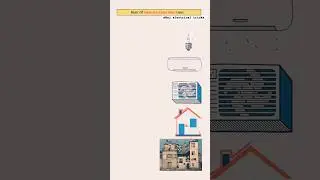#used for equipment wires#electrician#electrical#like#viral#youtubeshorts
