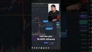O pr&oacute;ximo movimento das criptomoedas #shorts